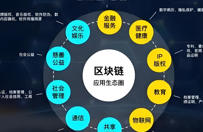 全球化服务